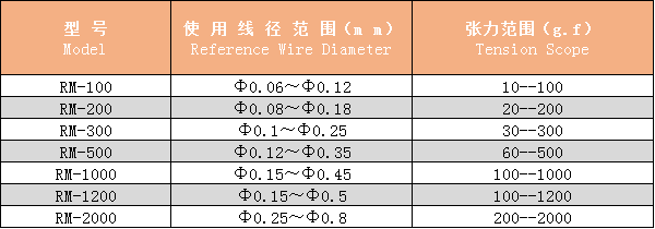 1-22011513554N34.png